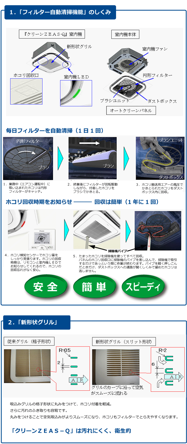 �t�B���^�[�������|�̂�����