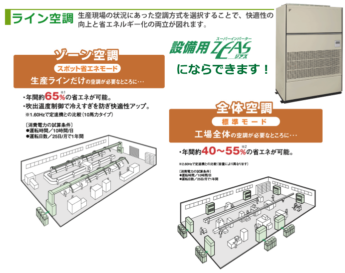 ���C����