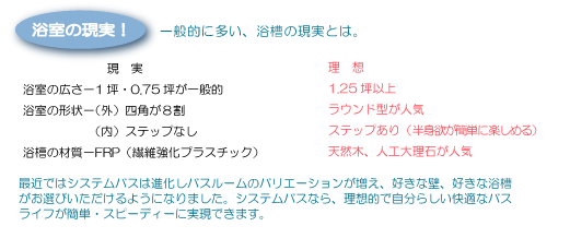 �����̌���